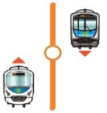 電車のアイコン表示(列車位置情報)