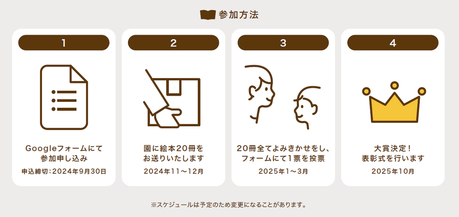 「園児さんと先生でえらぶ!よみきかせ絵本部門」選考の流れ