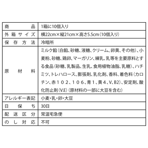 日章50周年記念おまんじゅう