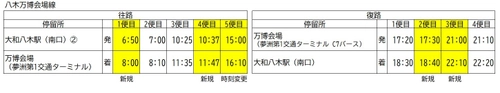 万博直行バスの増便および時刻変更について