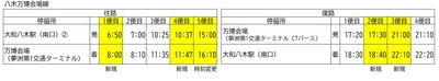 八木万博会場線【新】