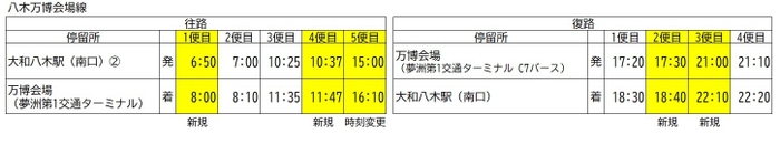 八木万博会場線【新】