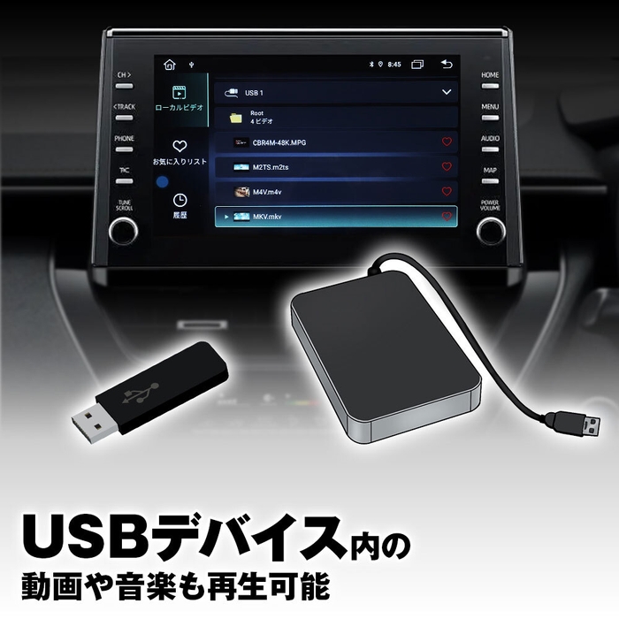 USBデバイス内の動画/音楽再生可能