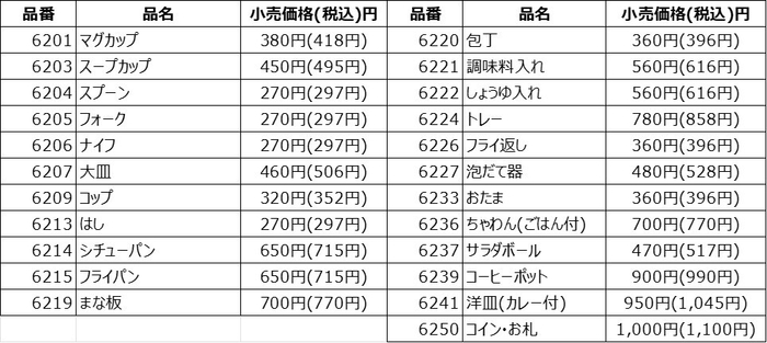 製品価格一覧