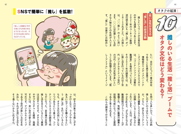 2章 推し活・サブカルチャー市場の現状③