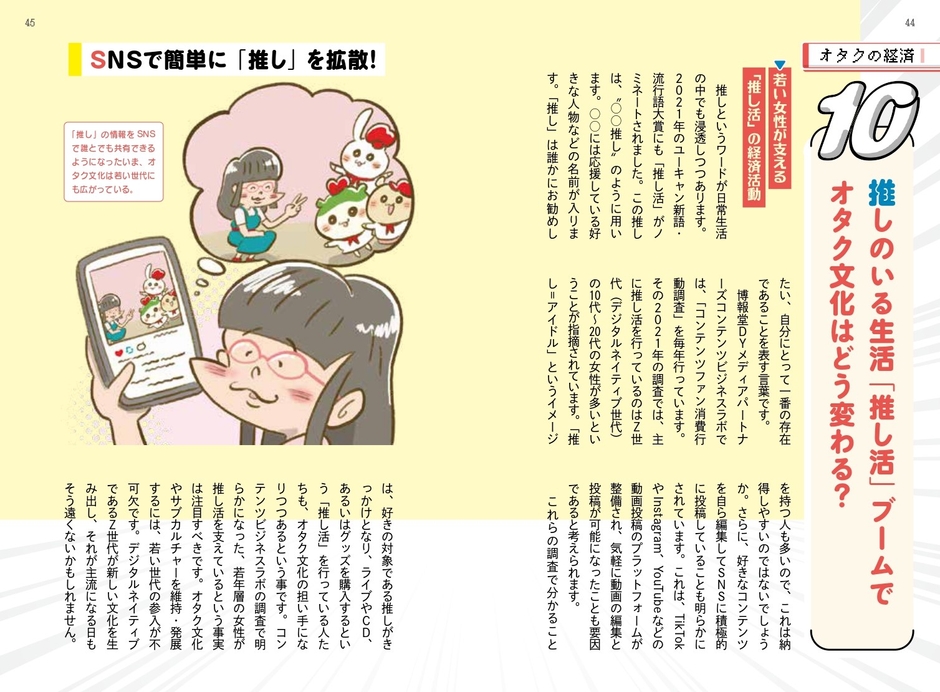 2章 推し活・サブカルチャー市場の現状③