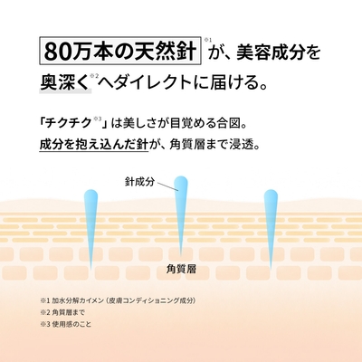 「L Shot コアデザインクリーム」の進化・特長