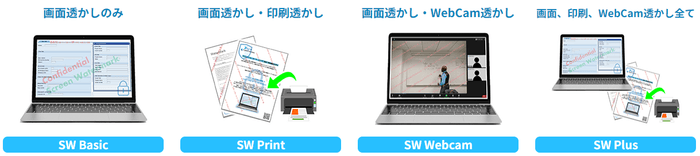 ScreenWaterMarkにできること