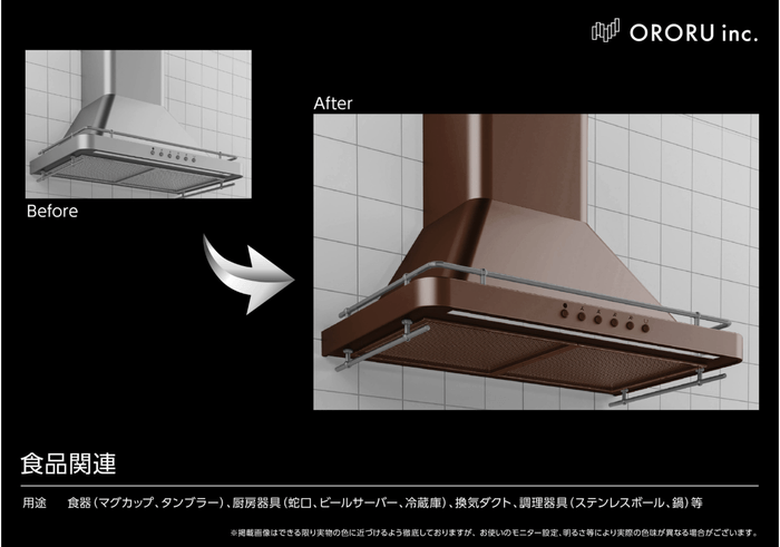 食品関連