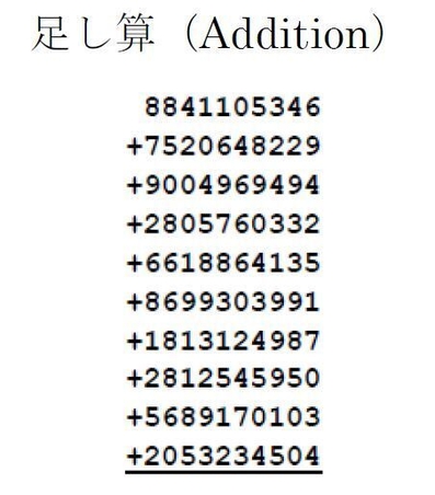 足し算部門での出題例