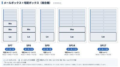 グラモ宅配ボックス_ラインアップ_メールボックス一体型