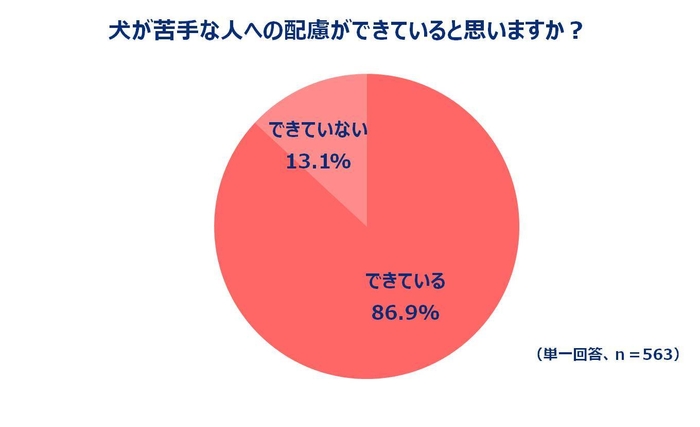 データ1