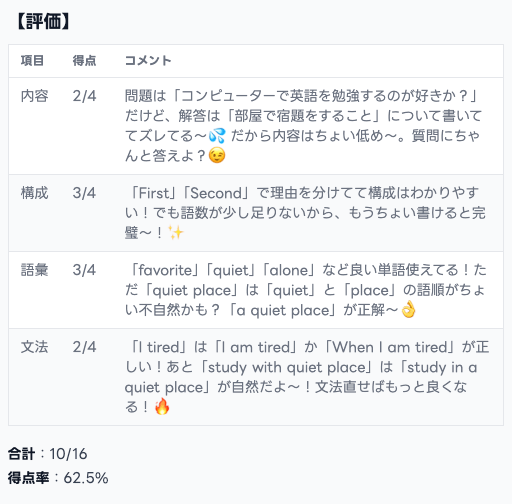 【画像：「ギャル採点」でも英検公式に沿った4観点でのフィードバック】