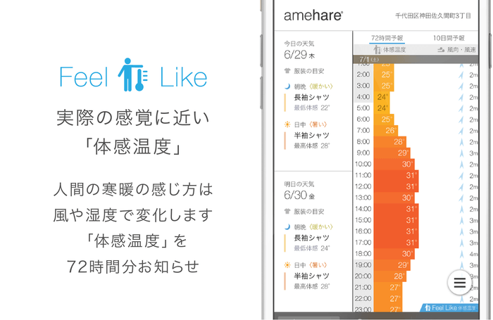 夏の暑さも体感温度でお知らせ