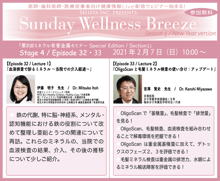 SWB5-4見どころ！