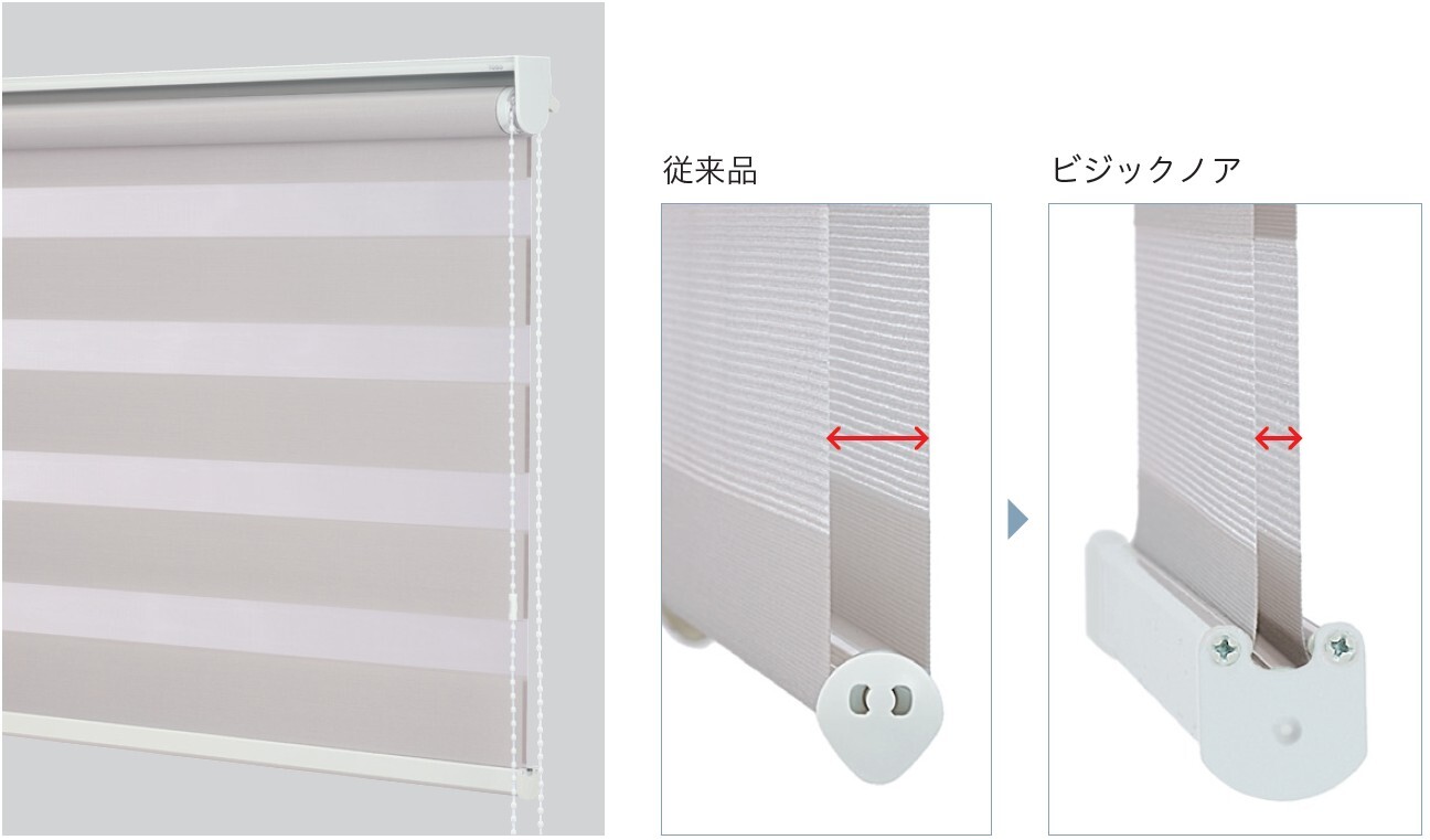 (3)プライバシー性を高めた新しい機種「ビジックノア」が新発売