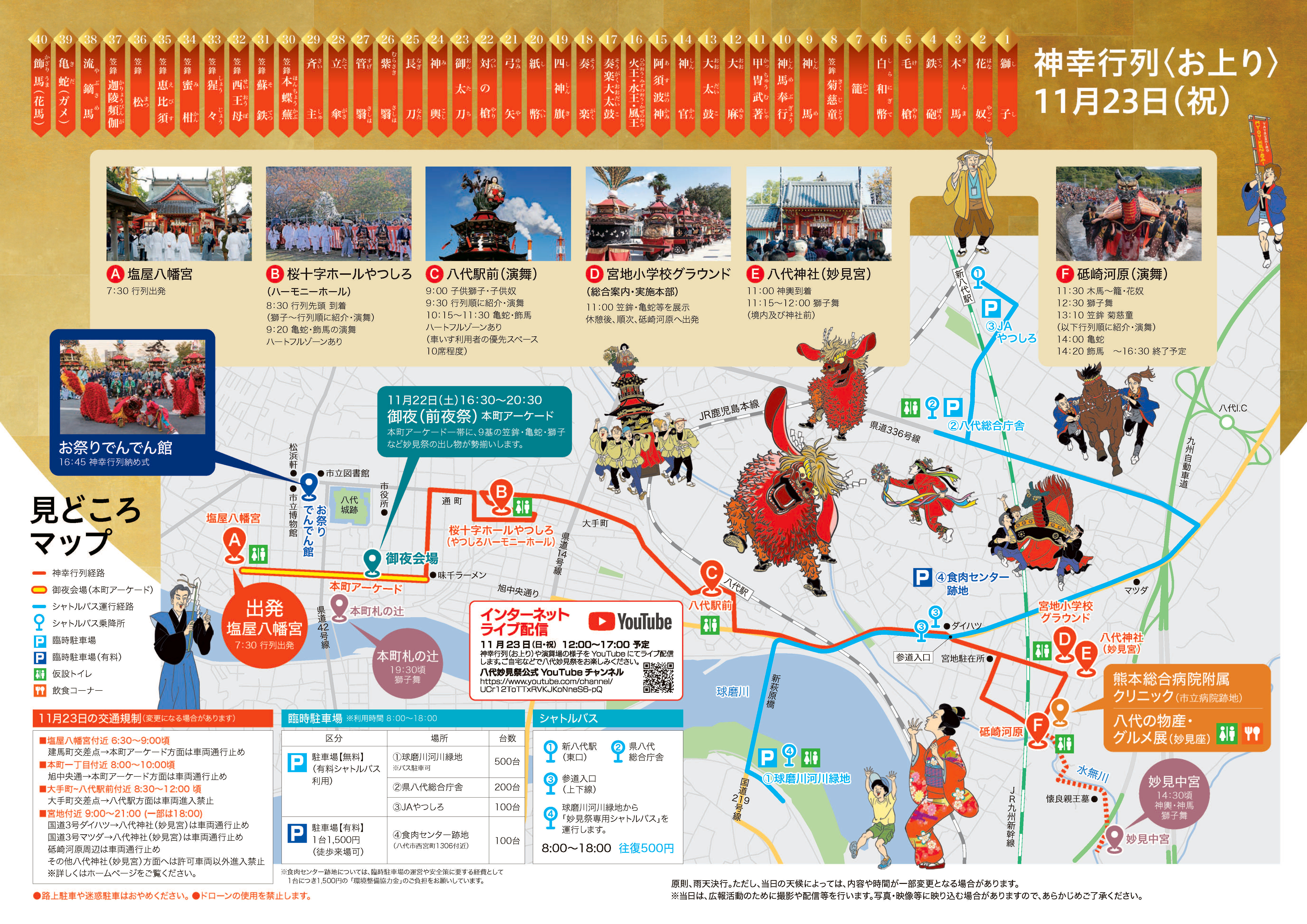 八代妙見祭/会場図
