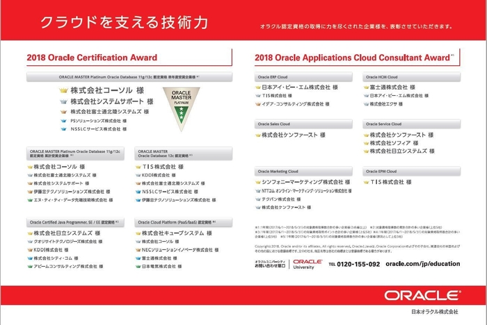 『Oracle Certification Award 2018』受賞結果