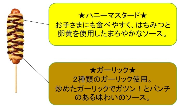 新ビッグドッグ　商品特長