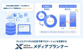 スイッチメディア、実績データに基づきテレビとデジタルの広告予算アロケーションを支援する新ツール「メディアプランナー」を提供開始