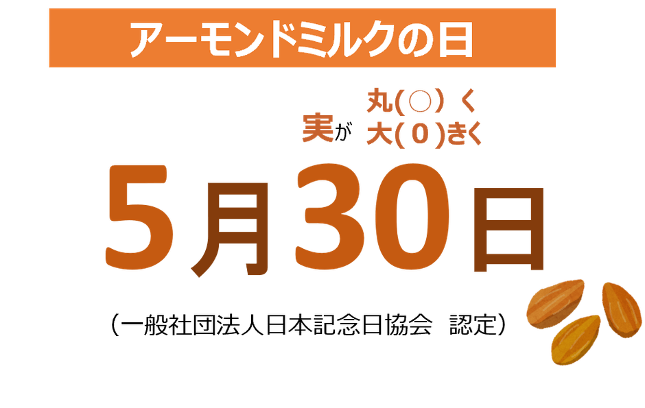 アーモンドミルクの日