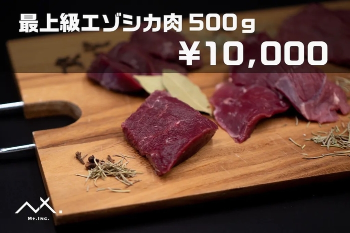 リターン1