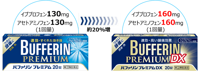 商品の比較画像