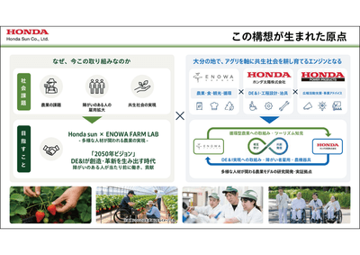 この構想が生まれた原点