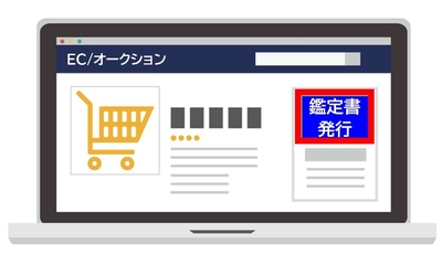オークションサイトNFT