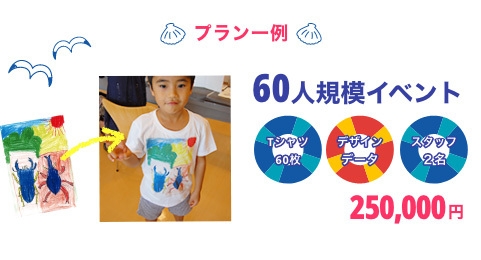 写真でも可能