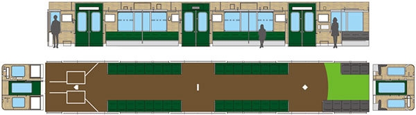 甲子園号 内装デザイン