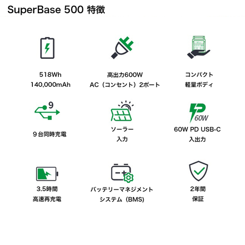 SuperBase製品特徴