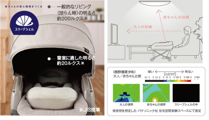 スリープシェル(おやすみドーム)