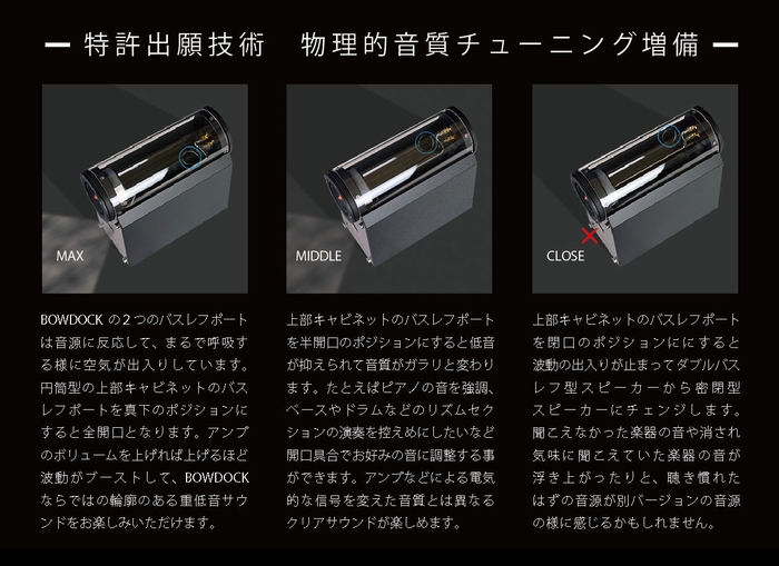 特許出願技術 物理的音質チューニング増備