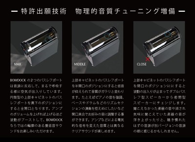 特許出願技術 物理的音質チューニング増備
