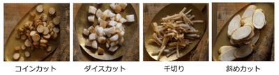 カット方法