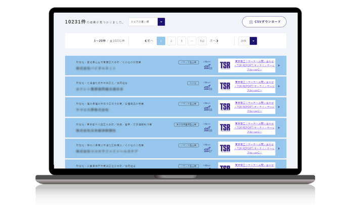 ＜非上場企業全国約10,000社の不動産売買動向を分析＞