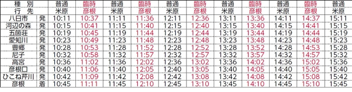 上り時刻表