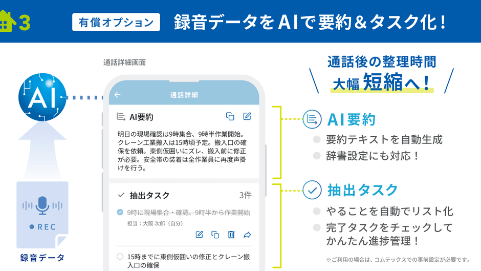 録音した通話はAIが要約・タスク抽出。通話後の整理まで効率化