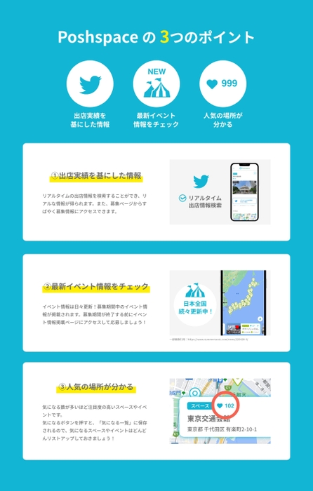 Poshspace　3つのポイント