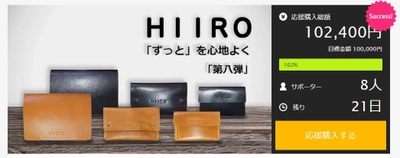 Makuakeで早くも目標金額達成！本革使用『ドッキングする財布』 　～マトリョーシカの発想から生まれた大人カッコイイ財布～