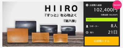 マクアケ目標金額達成