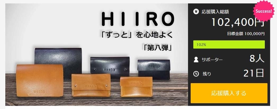 マクアケ目標金額達成