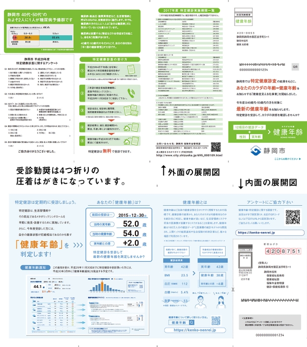 受診勧奨はがきイメージ