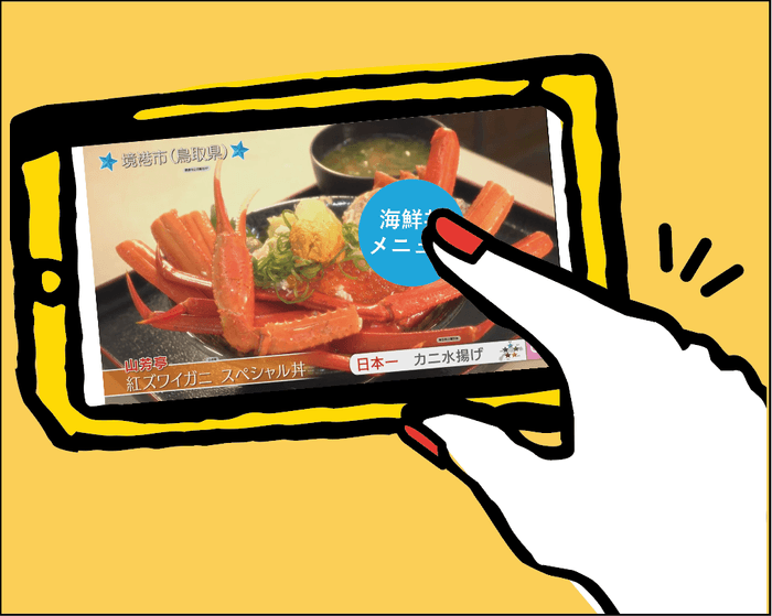 動画の中に入り込もう!