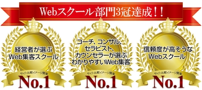 三冠達成