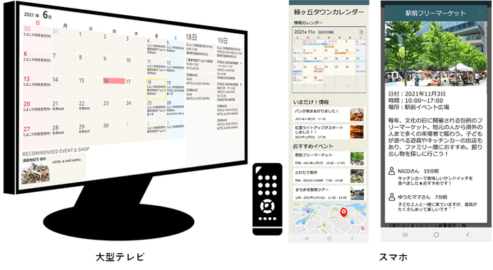 大型テレビとスマホイメージ(1)