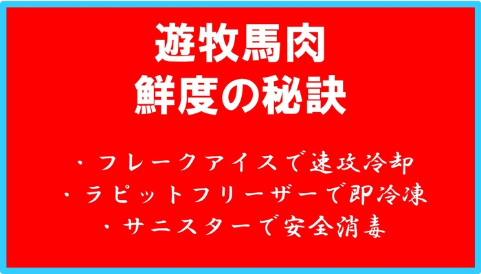 鮮度の秘訣