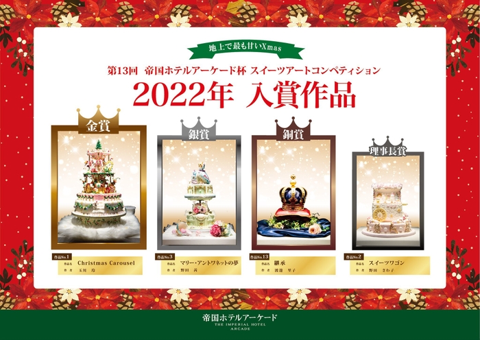 2022年の入賞作品