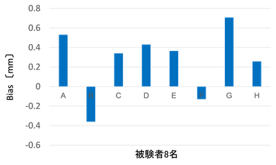 画像(4)